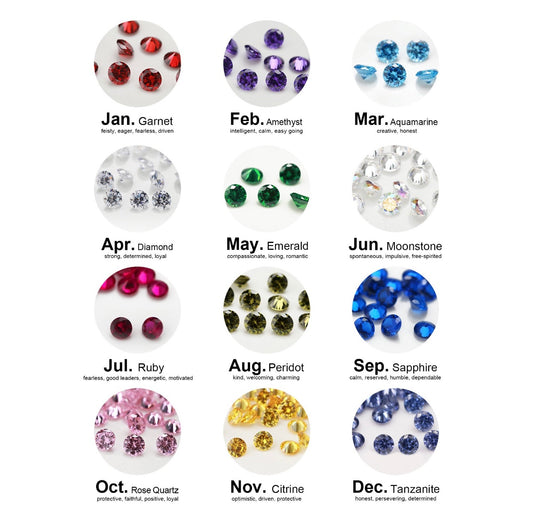 Add on birthstones